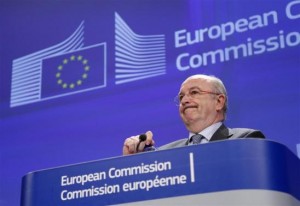 EU fines Global Banks $2.3 bln