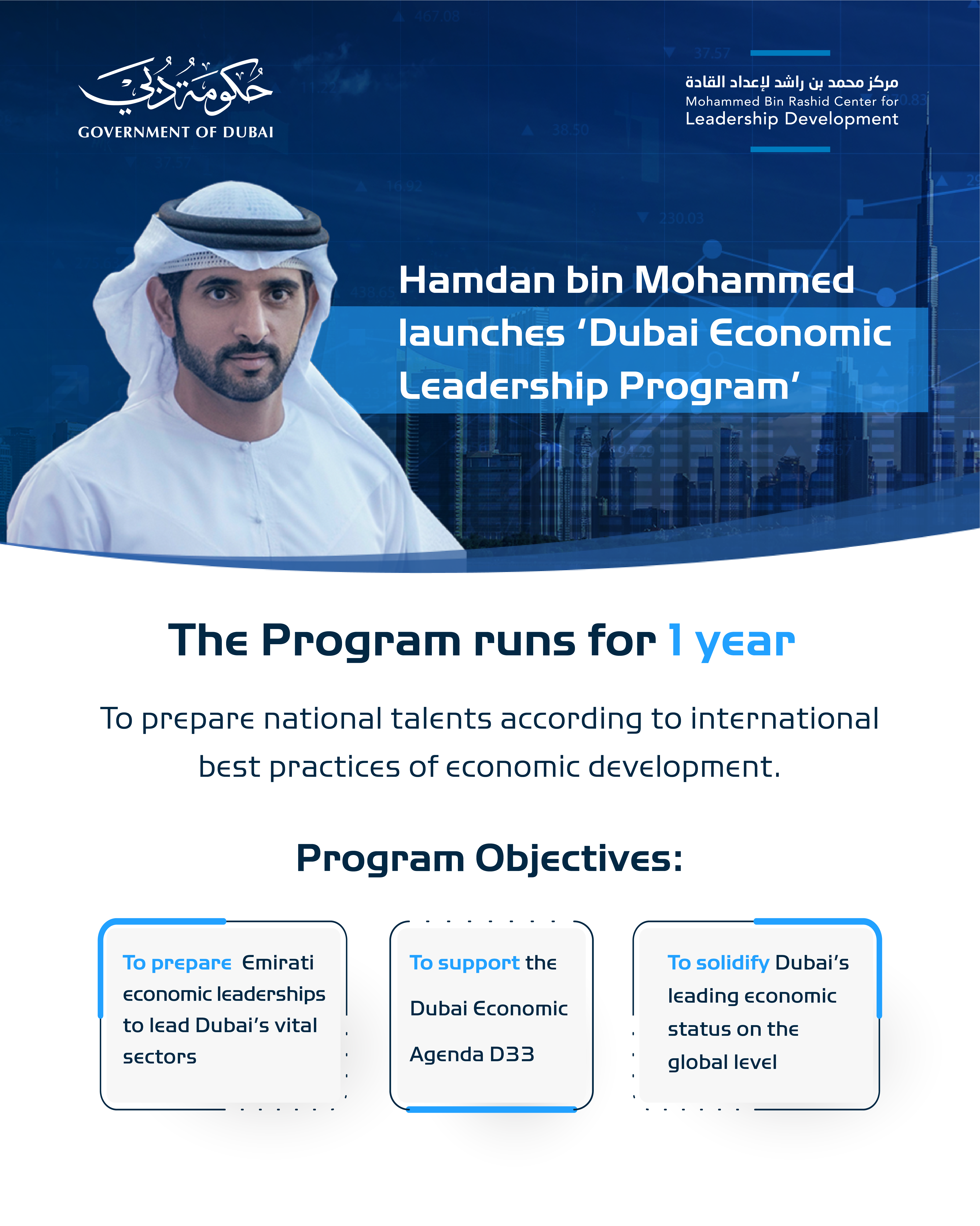 Hamdan Bin Mohammed Launches Program To Cultivate National Talent For ...